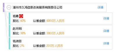 湖州市久鴻信息咨詢服務(wù)有限責任公司 專業(yè)信息咨詢服務(wù)解析